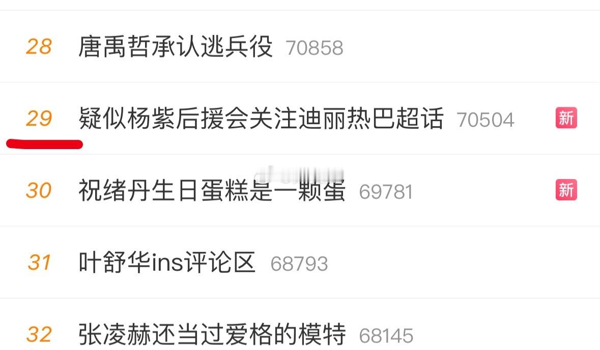 这么低的阅读量空降热搜第29…… 