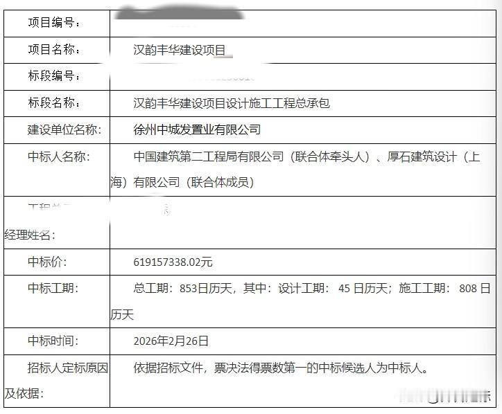 中建二局联合体中标徐州超6亿项目

2026年2月26日，江苏某公共资源交易网站