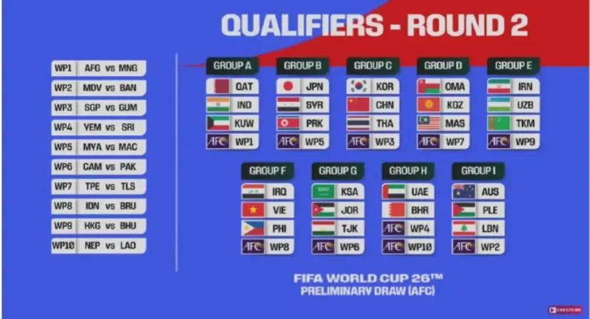 死亡之组!国足抽到韩国、泰国!
还有新加坡，要死了6	#每天聊聊足球