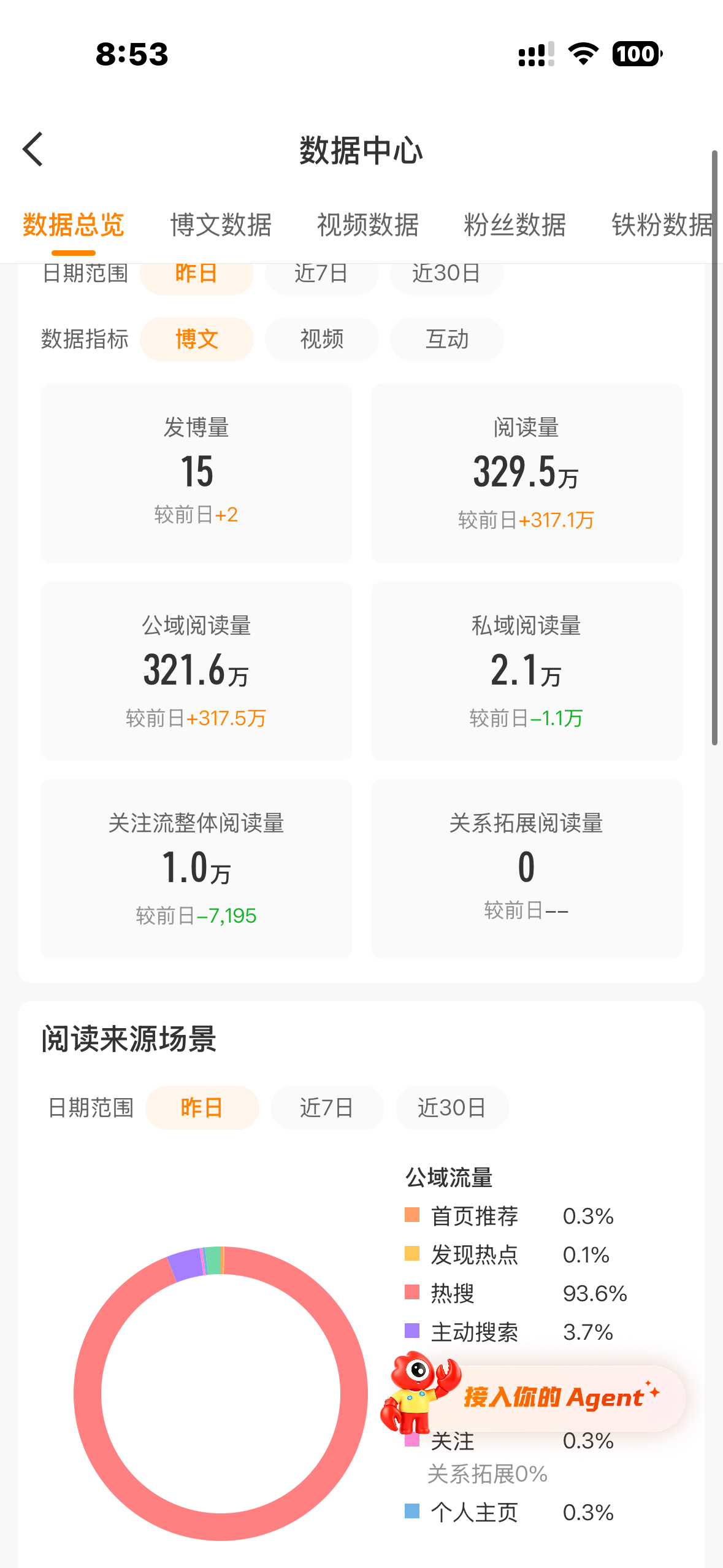 呼 