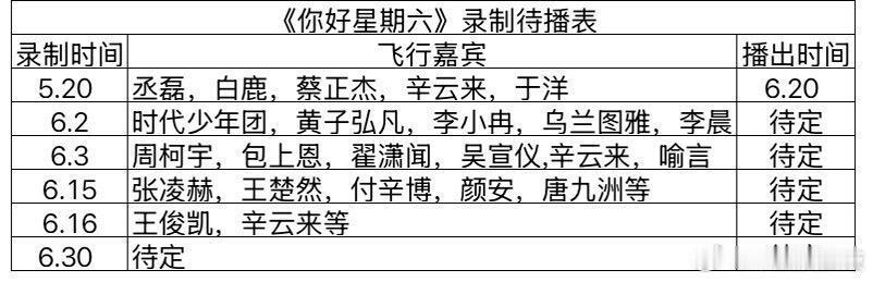 你好星期六  《你好星期六》最新录制待播表 你好星期六