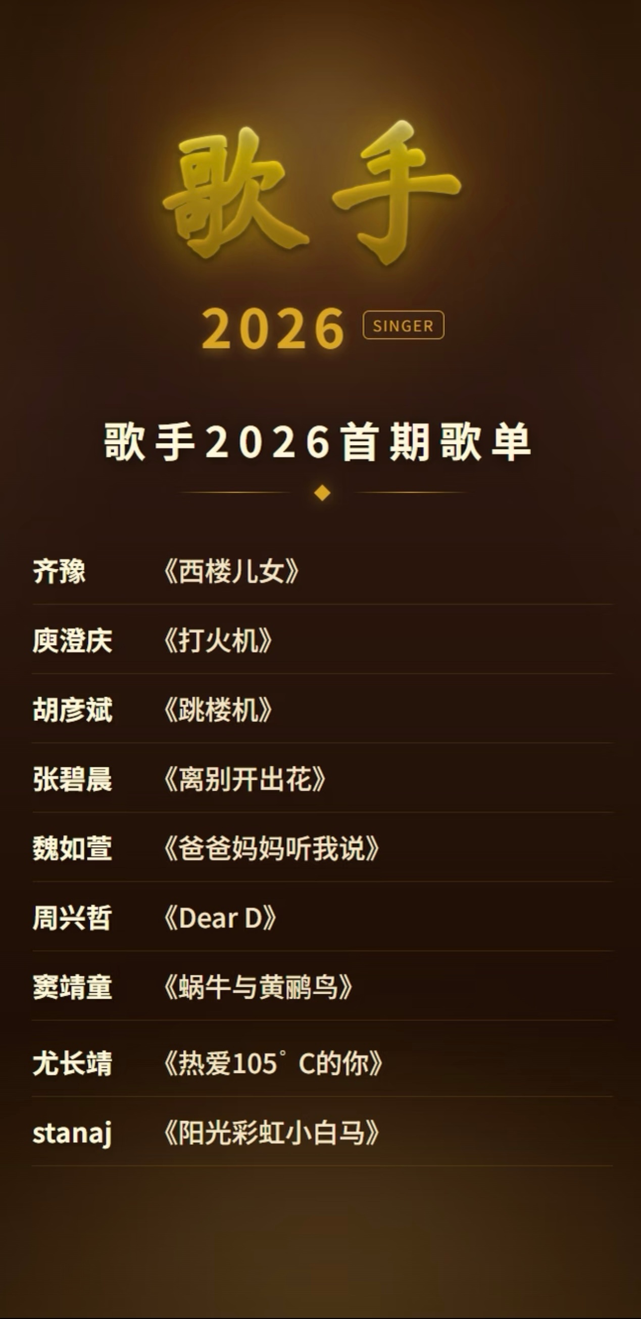 🍉歌手2026首期歌单 