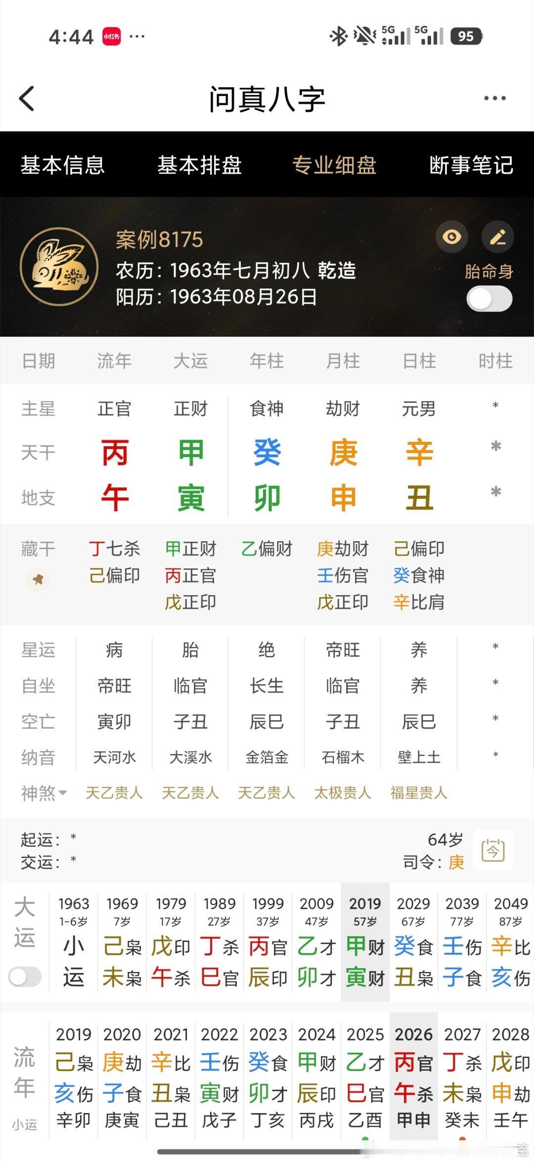 网传的刘欢前三柱，大运流年与原局天乙贵人刑合，还有运岁伏吟流年合穿，也是大变应期