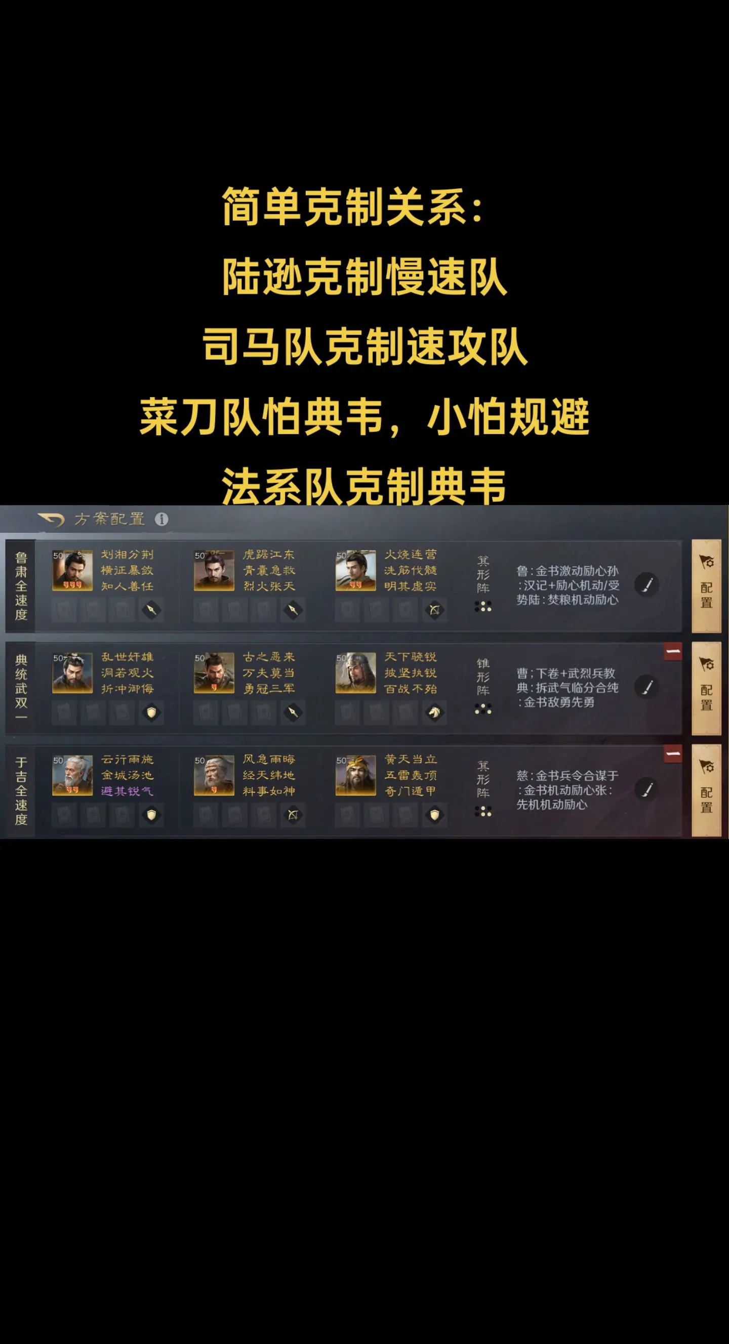三谋S4赛季前期打架队伍：12队任君挑选
