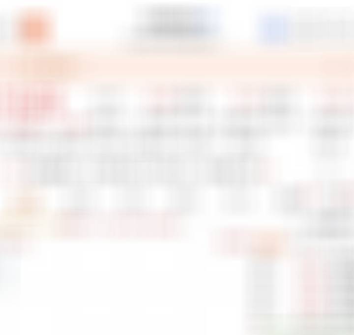 隔夜盈利7个点，短线同学可以止盈 