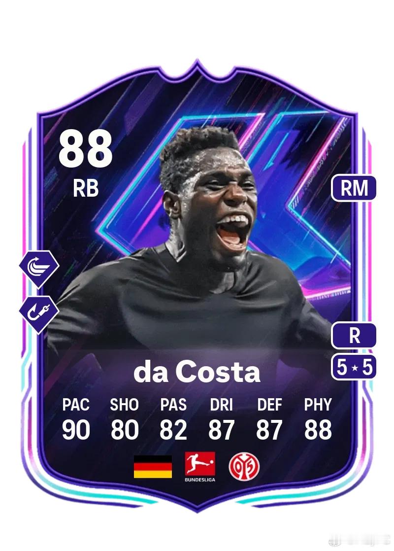 达·科斯塔的Flashback闪回SBC已上线。只需要两套阵容。FC25 ​​​