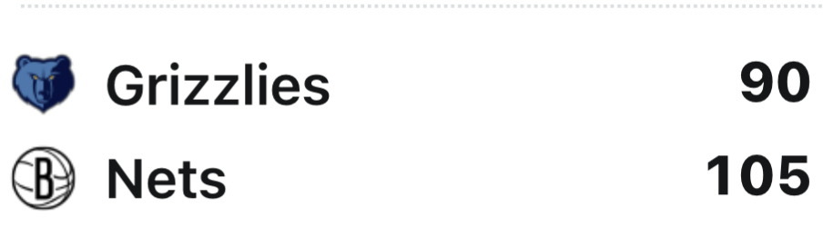 夏普赛季第二次连续2场进三分，危灰熊vs篮网NBA