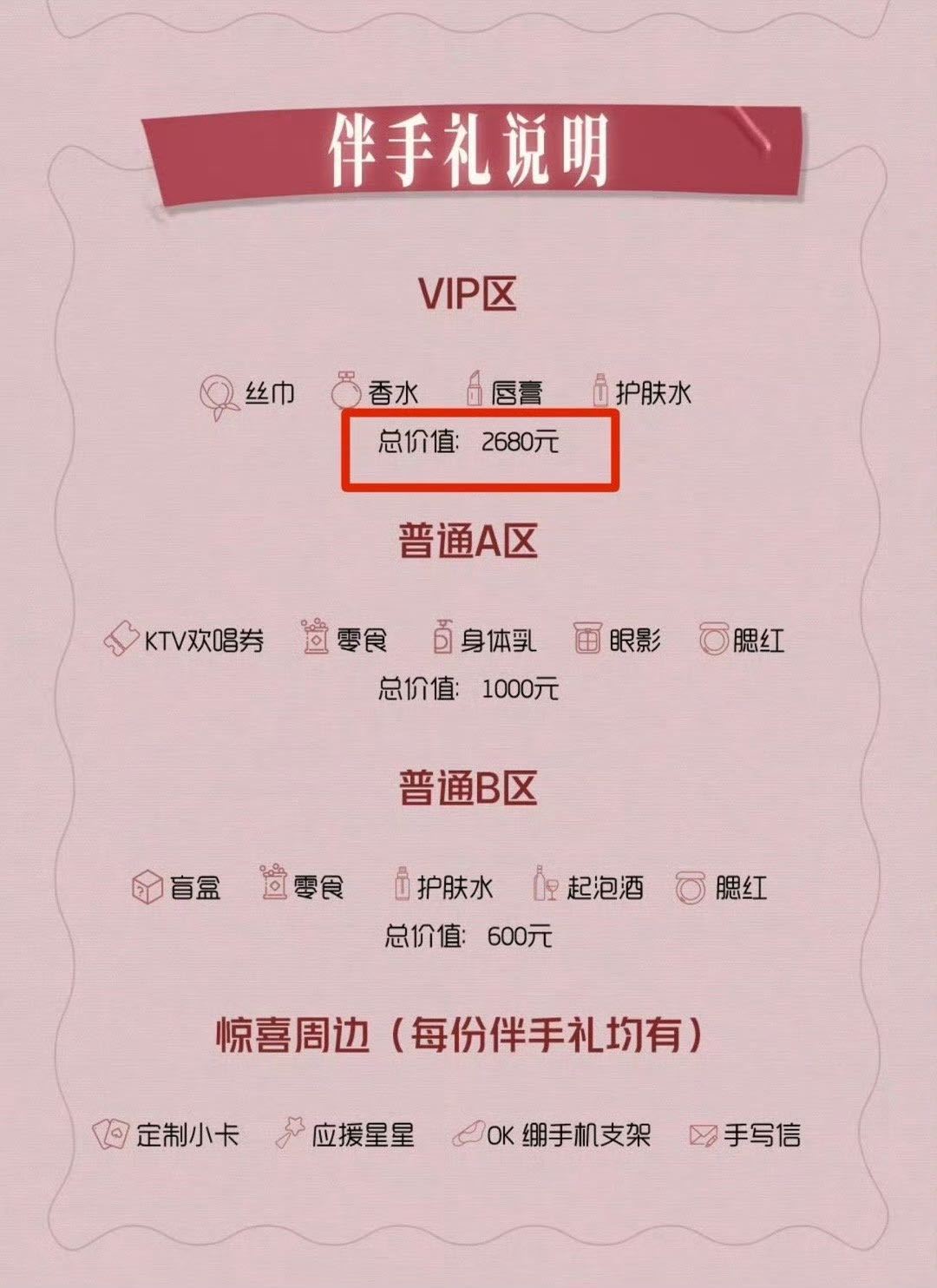 给我担接微博派对合伙人 谁懂办见面会有多用心！精致现场布置、足量优质伴手礼，全程