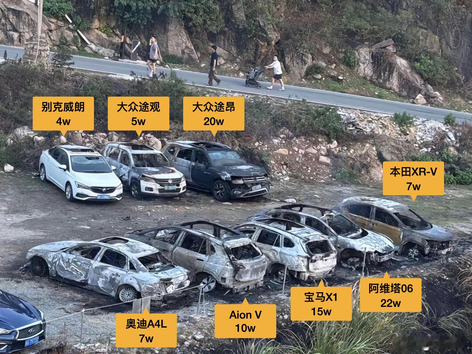 原po评论区有人问300w够赔么，我来算算哈火势确实很大，除了起火的阿维塔06之