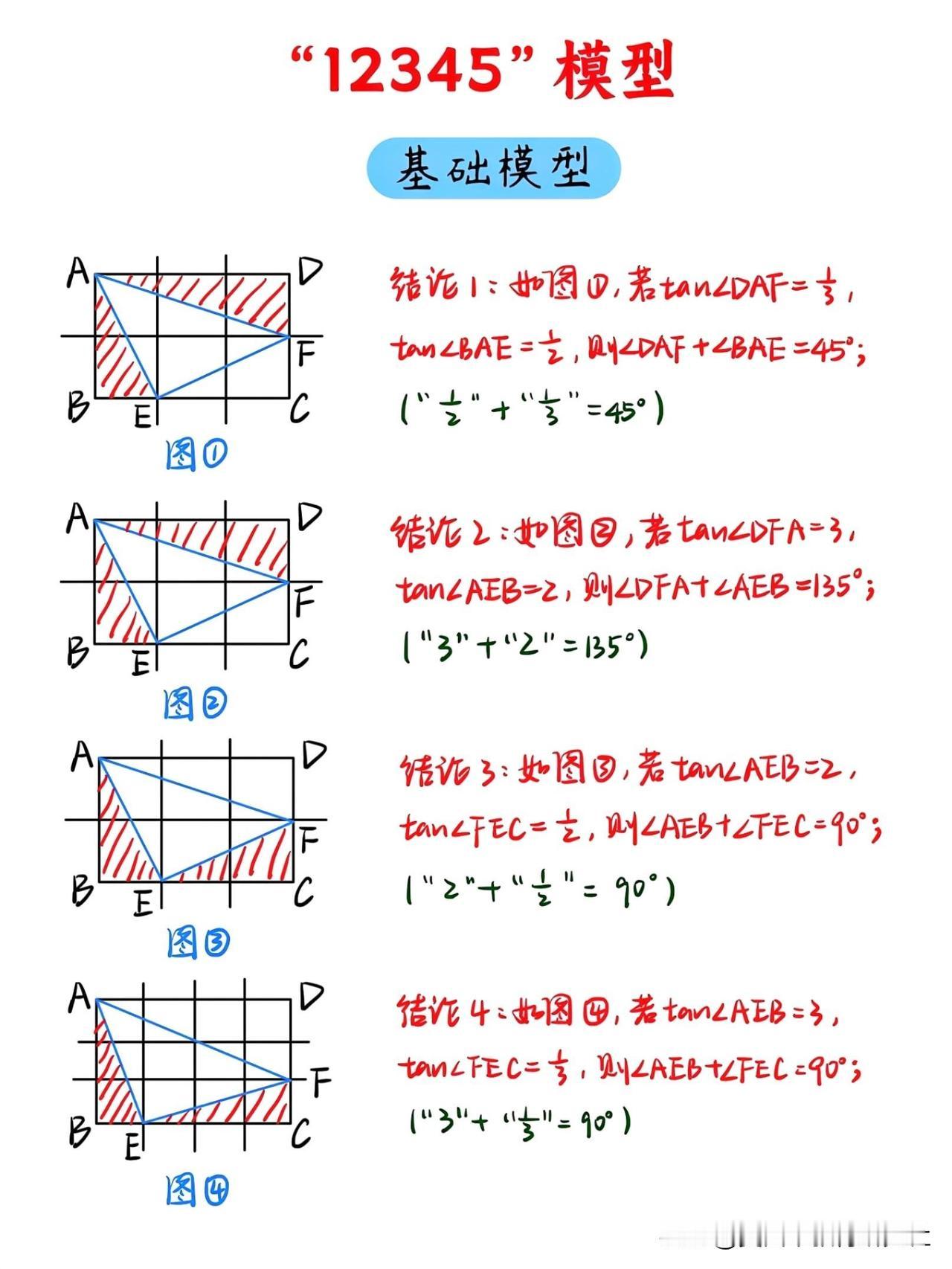 【中考数学 || 12345模型】
中考数学几何模型，今日分享：12345模型！