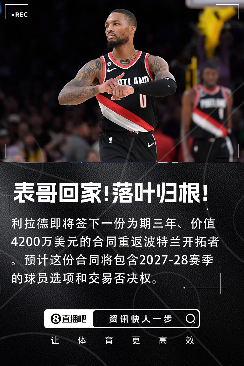 表哥回家！Shams：35岁利拉德3年4200万回归开拓者据ESPN消息人士透露