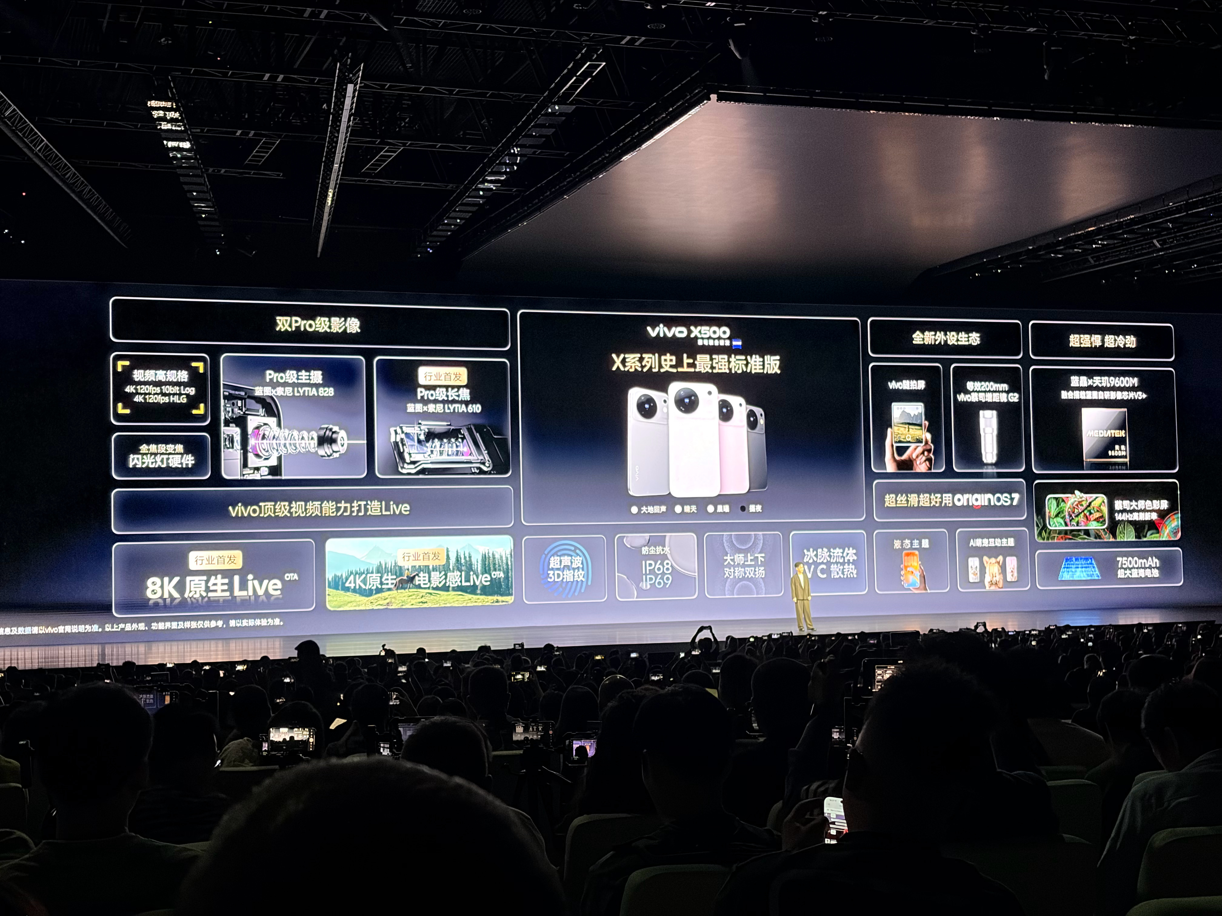 vivox500系列 正式发布，感觉怎么样？  ​​​