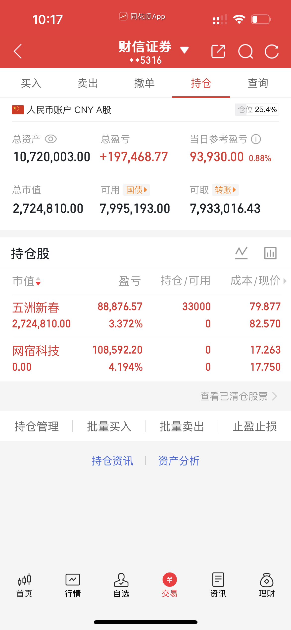 上车$五洲新春 sh603667$ 大家记得点赞评论178 