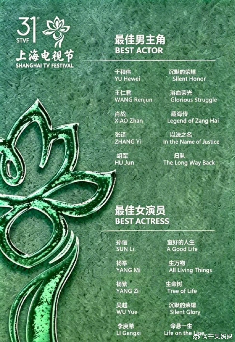 如果真是这样提名你们觉得合理吗曝白玉兰提名终极预测