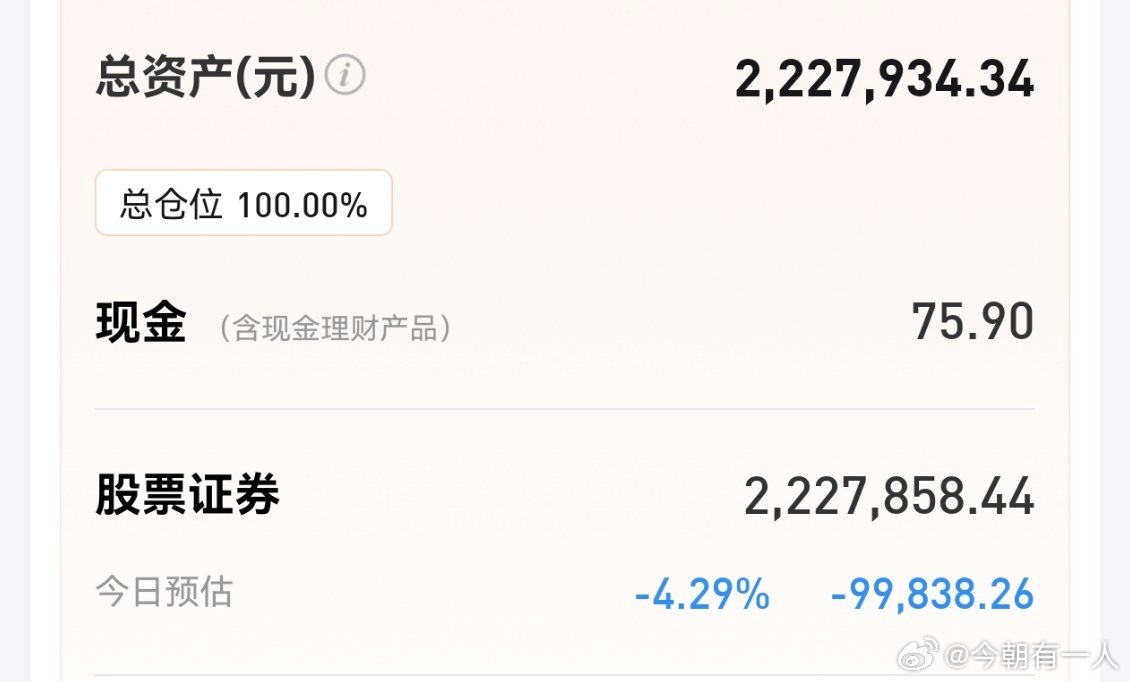 今天指数跳空低开大跌，但是有超过3000多家上涨，可惜储能概念，受昨天消息影响，