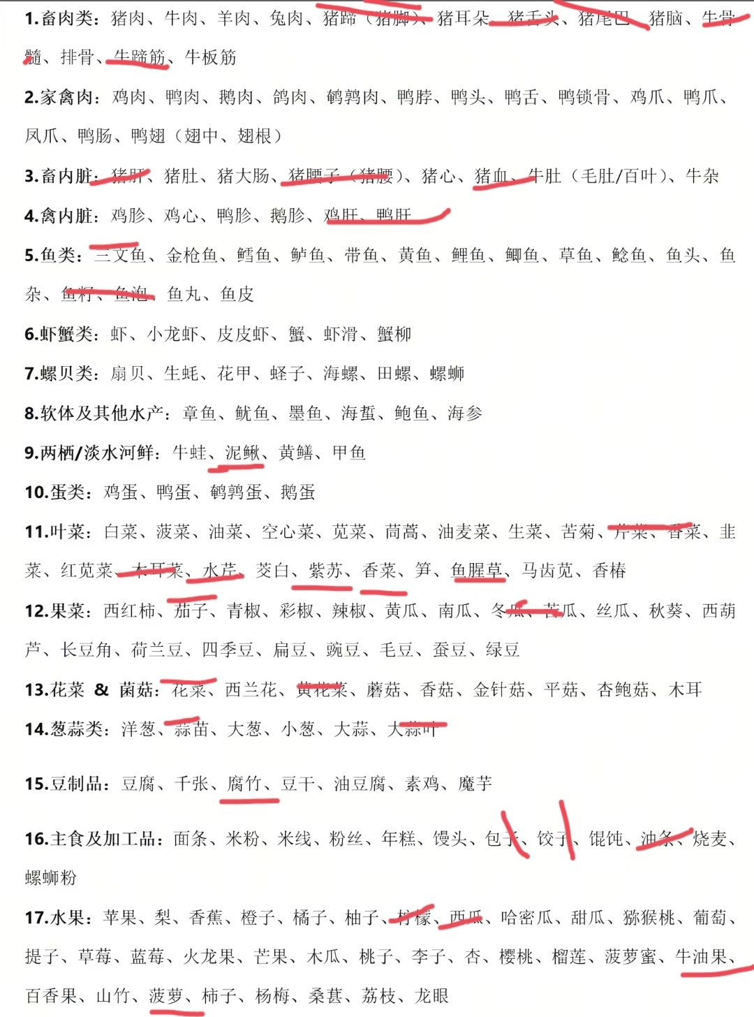 还是很好养活的！画的都是不吃的！ 