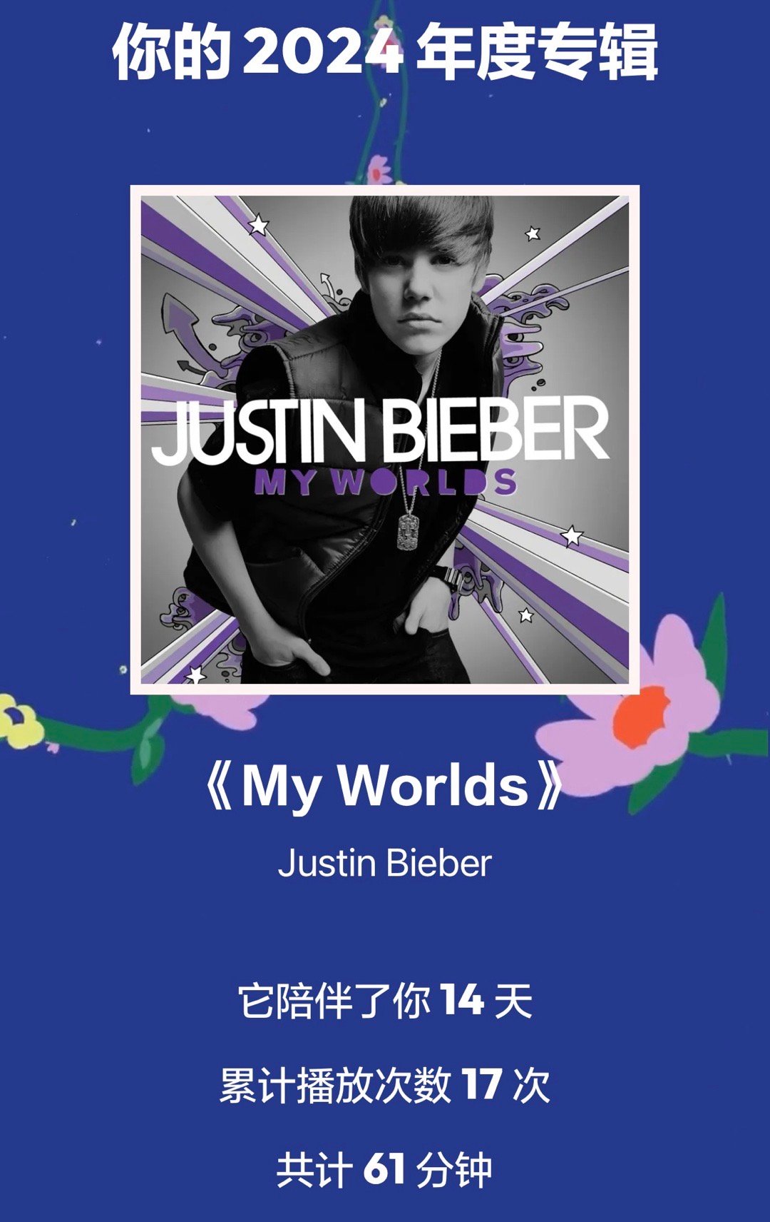 JustinBieber[超话]   •  贾斯汀比伯  今年依舊穩定發揮👌 