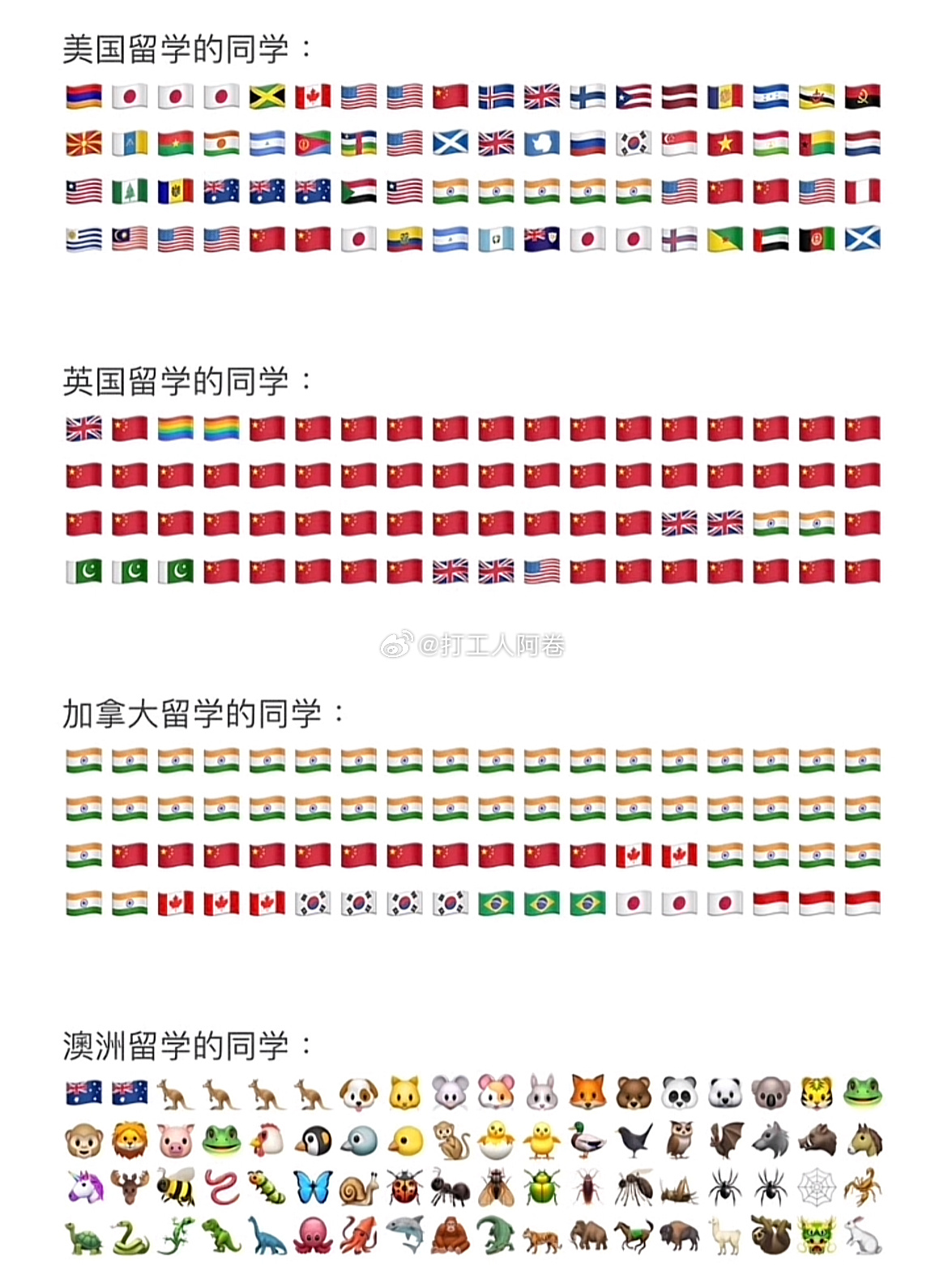 英国中国留学生这么多吗？ ​​​
