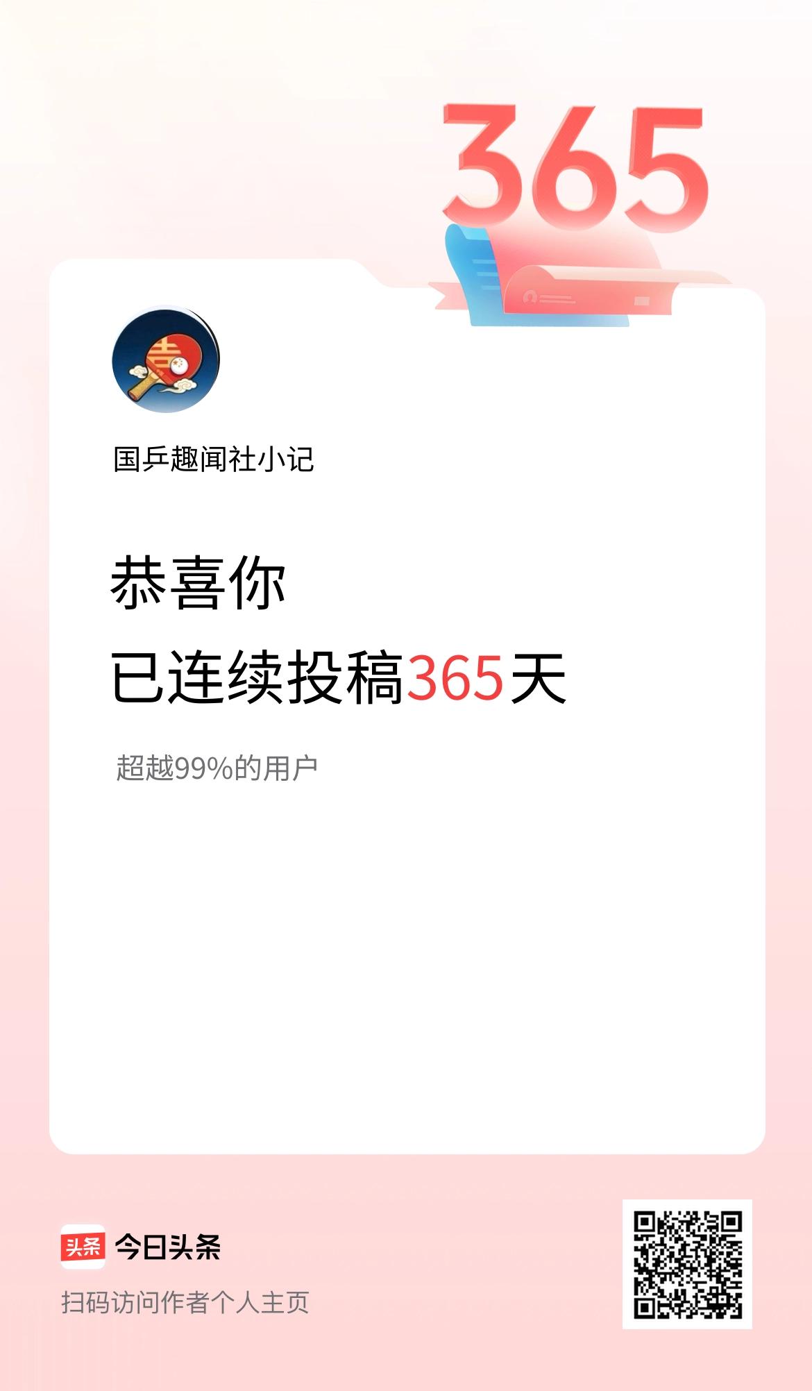 我在头条连续投稿365天