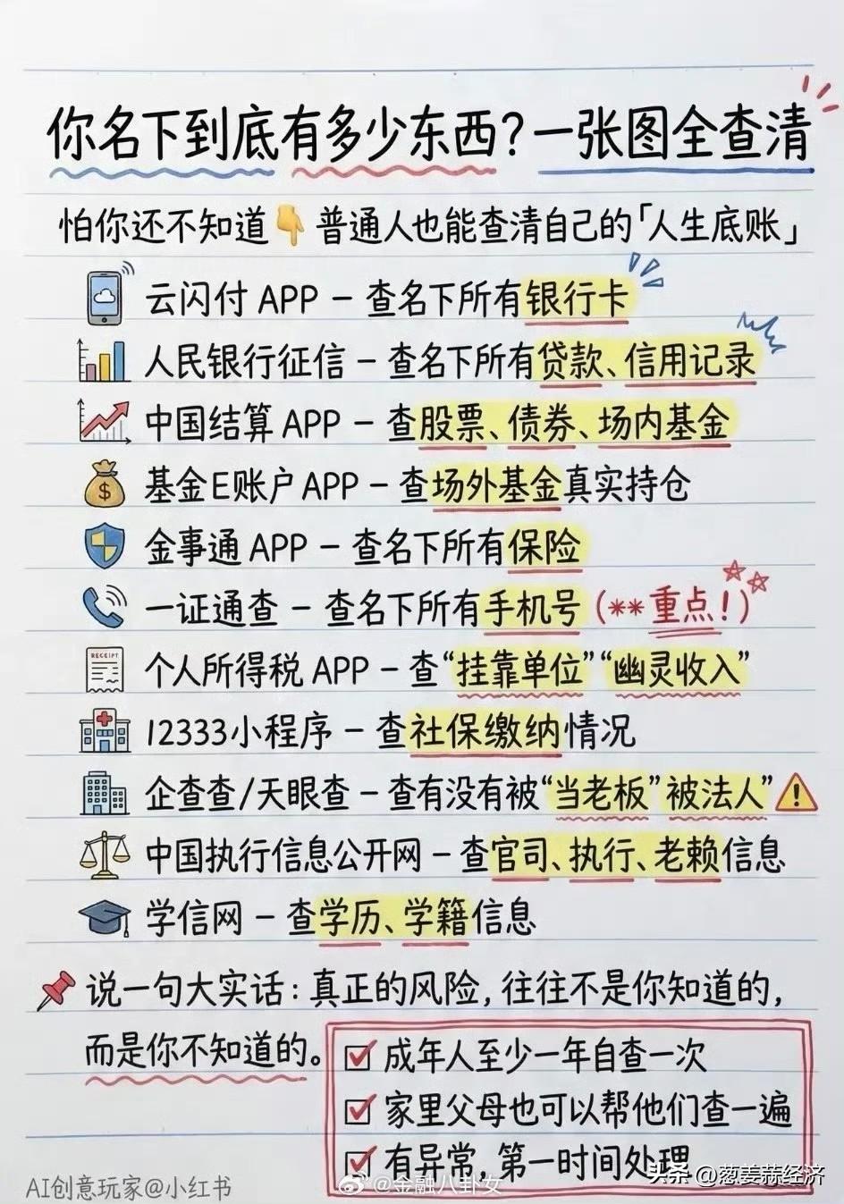 自检自查[灵光一闪]