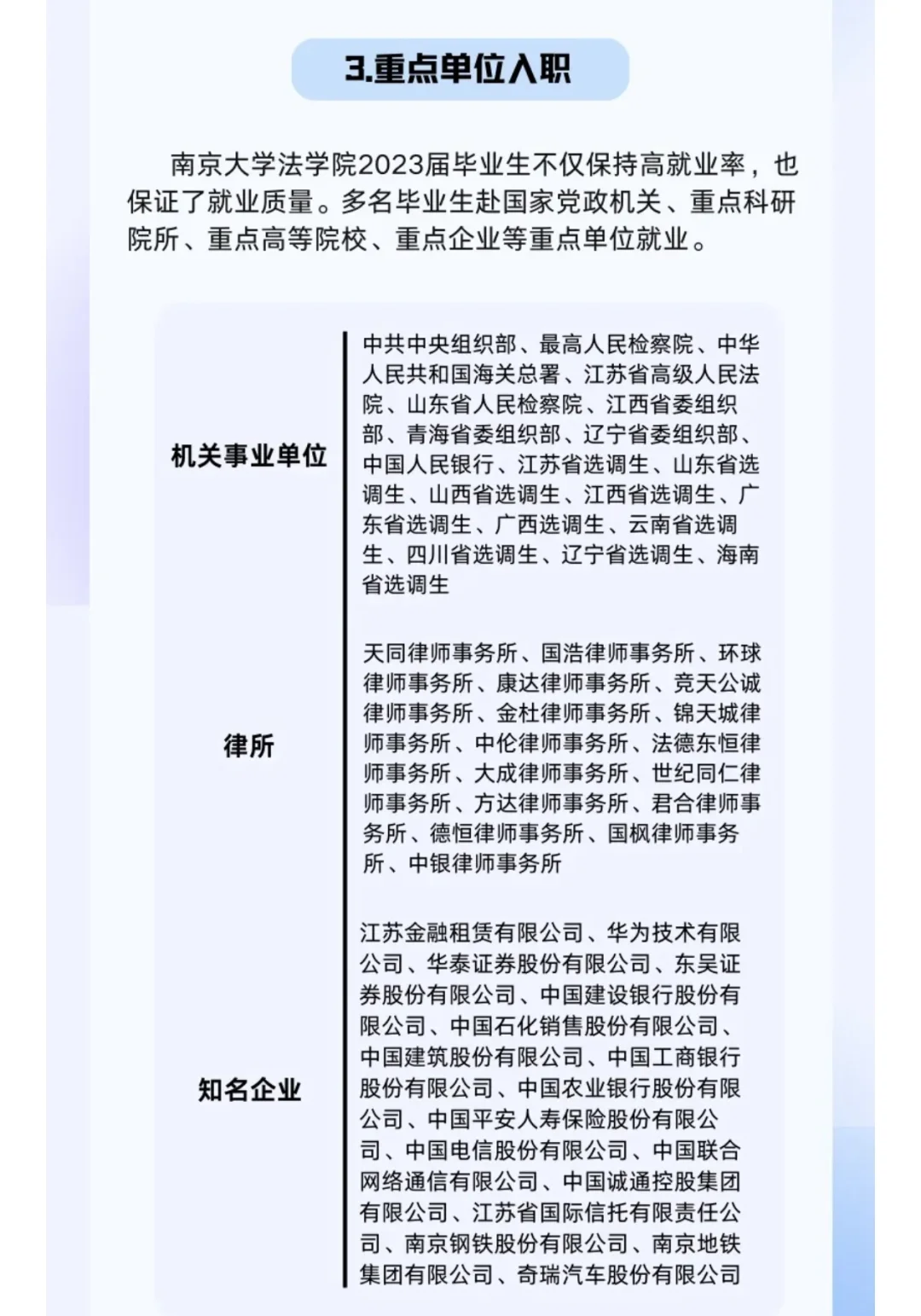 南京大学法学院23届就业去向