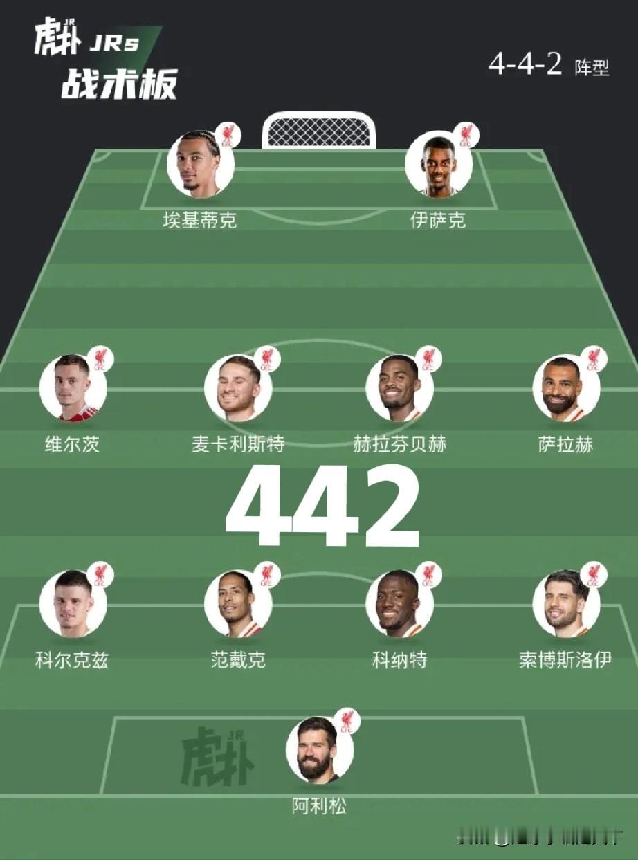 这才是利物浦球迷梦寐以求的首发阵容吧？索博踢右后卫，维尔茨拉边，埃基蒂克和伊萨卡