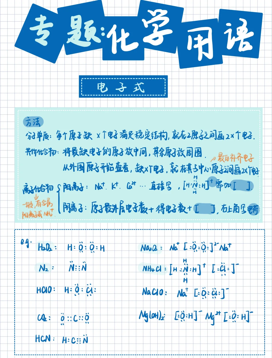 高三专题｜化学用语（这道题总丢分的来‼️‼️）