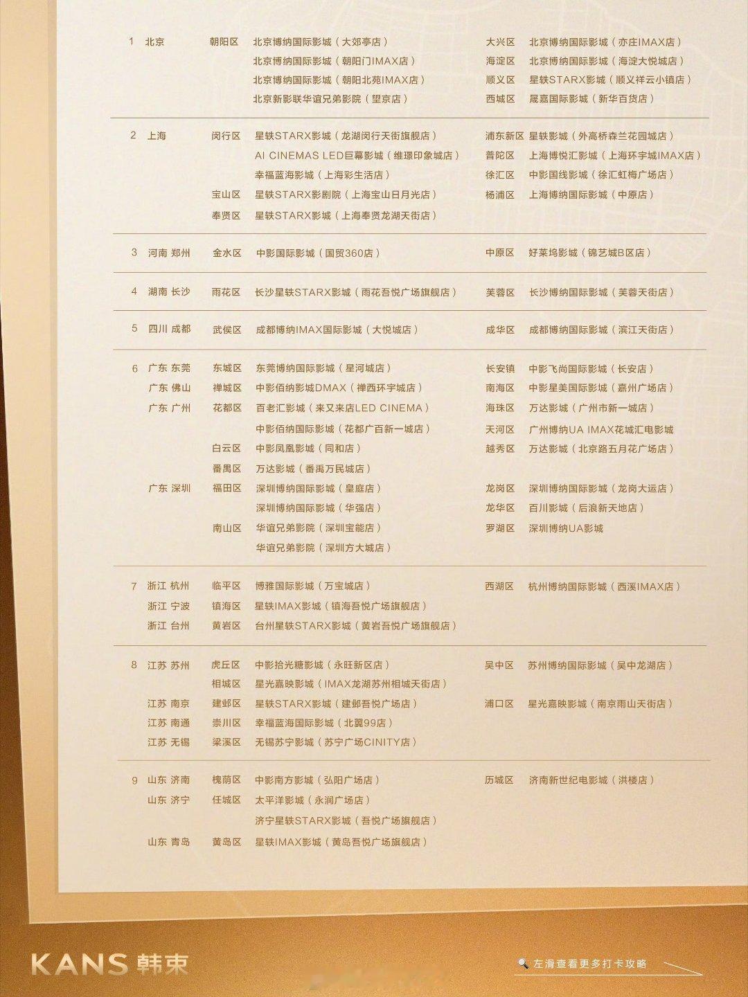 田栩宁韩束花式应援田栩宁韩束应援韩束为田栩宁打造19城19屏豪华应援，大屏、灯光