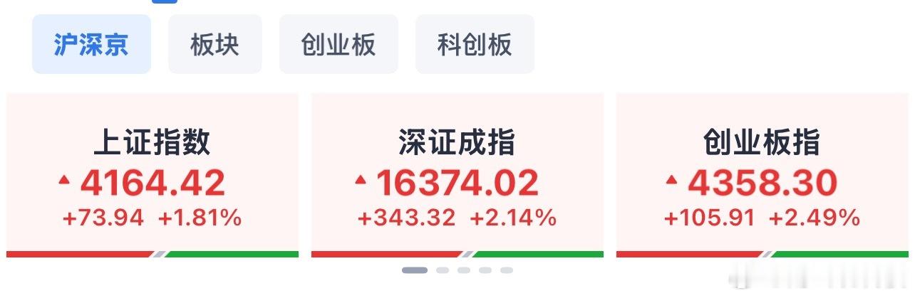 指数牛市、 
