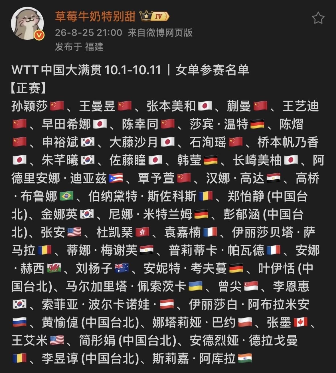 2026WTT中国大满贯男女单打参赛名单——梁靖崑将重出江湖！
WTT中国大满贯