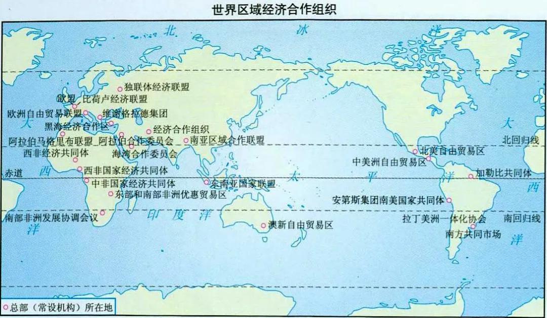 世界区域经济合作组织