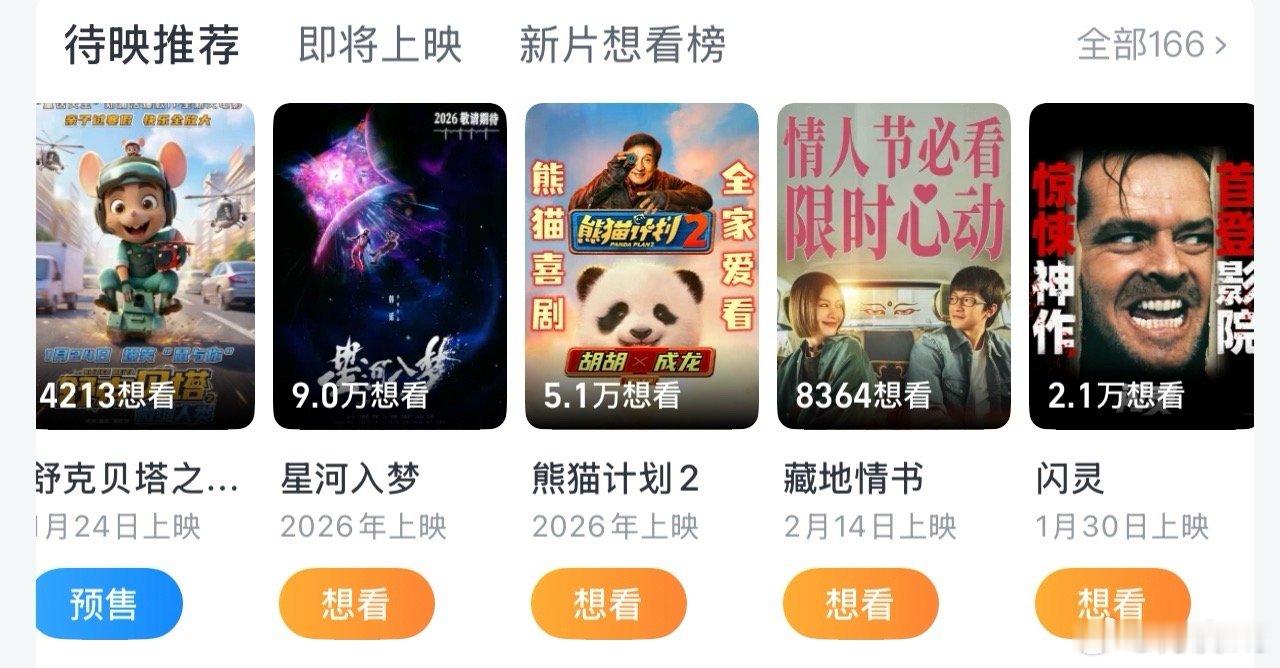 猫眼吧《星河入梦》放到待映前列后，淘票票也一样，位置都非常靠前 