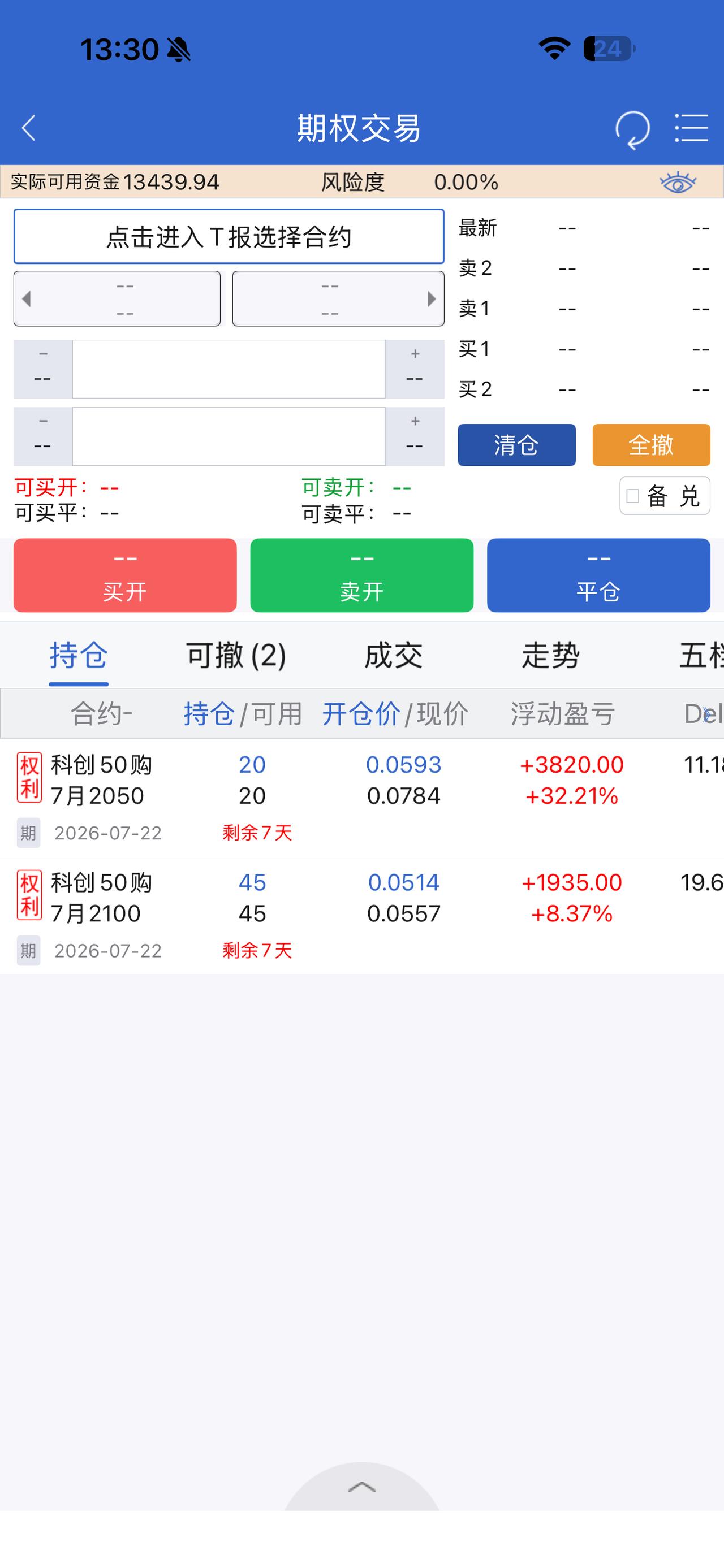 科创抄个底
先拿了5万做空科创  然后每天加一万
十万亏成5万
这几天回来了20