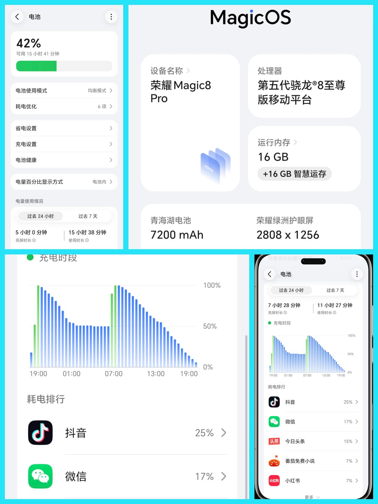 升级了MagicOS11的Magic8用户，有没有感觉到，最近手机的续航表现有了