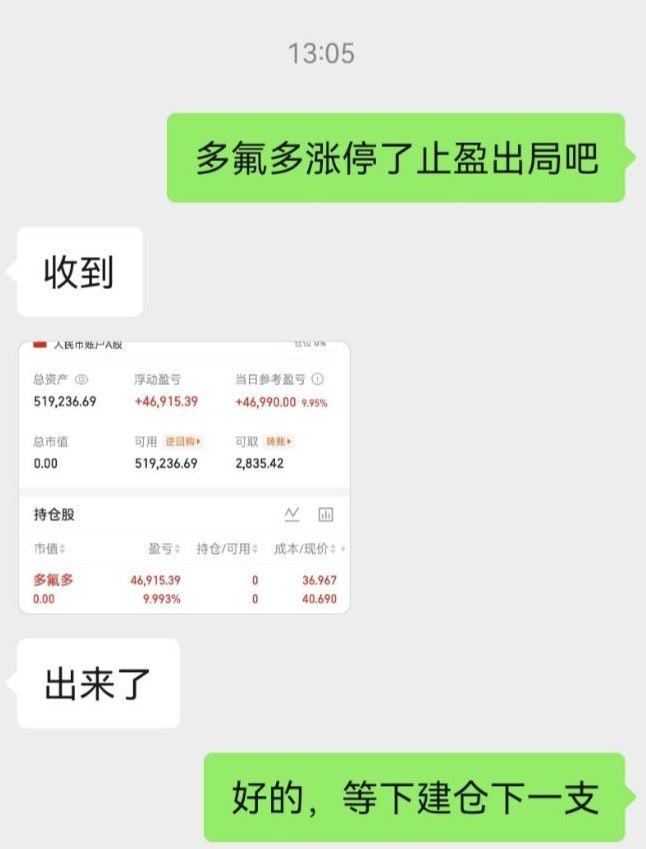 昨日下午建仓的$多氟多 sz002407$收获9.9%落袋为安了 