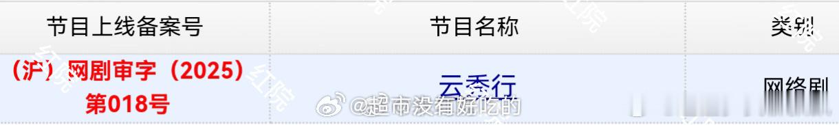 李一桐云秀行过审下证李一桐云秀行过审 李一桐《云秀行》过审下证了，坐等定档播出[