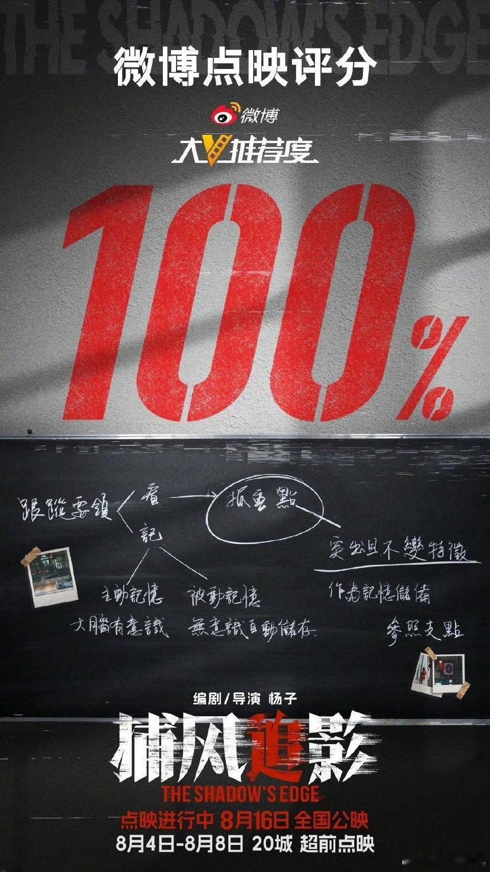 捕风追影大V推荐度100% 从大V们给予《捕风追影》100%的推荐度来看，这部电