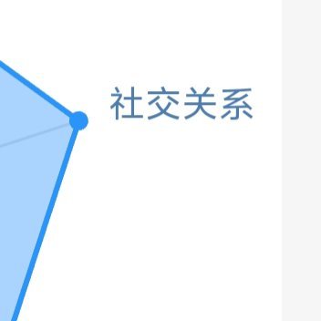 每日一善 ☀️想涨ygxy的可以来和我互动啦🉑转 🉑评 🉑蹭  ☀️极好7