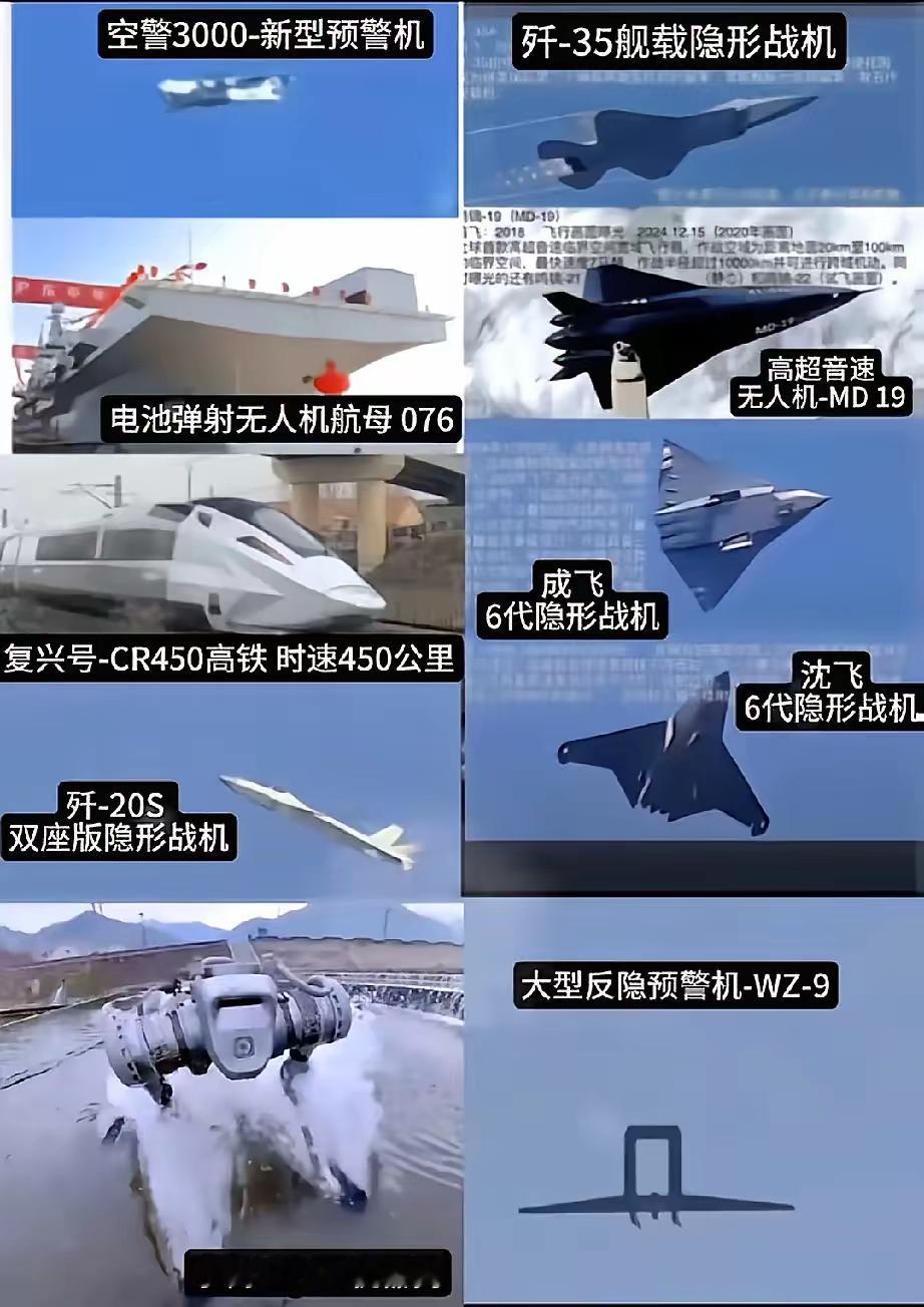 牛市随时会启动！因为→6代机、无人机航母四川舰、机器狗、反隐预警机、高超音速无人