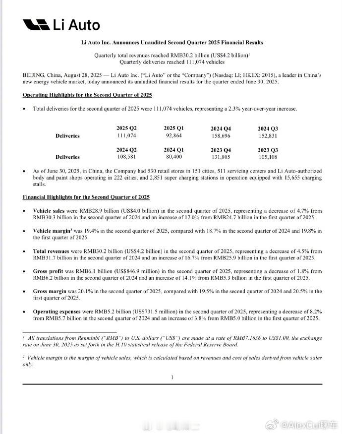 【理想汽车发布2025年二季度财报】理想汽车拥有超千亿现金储备 连续11个季度盈