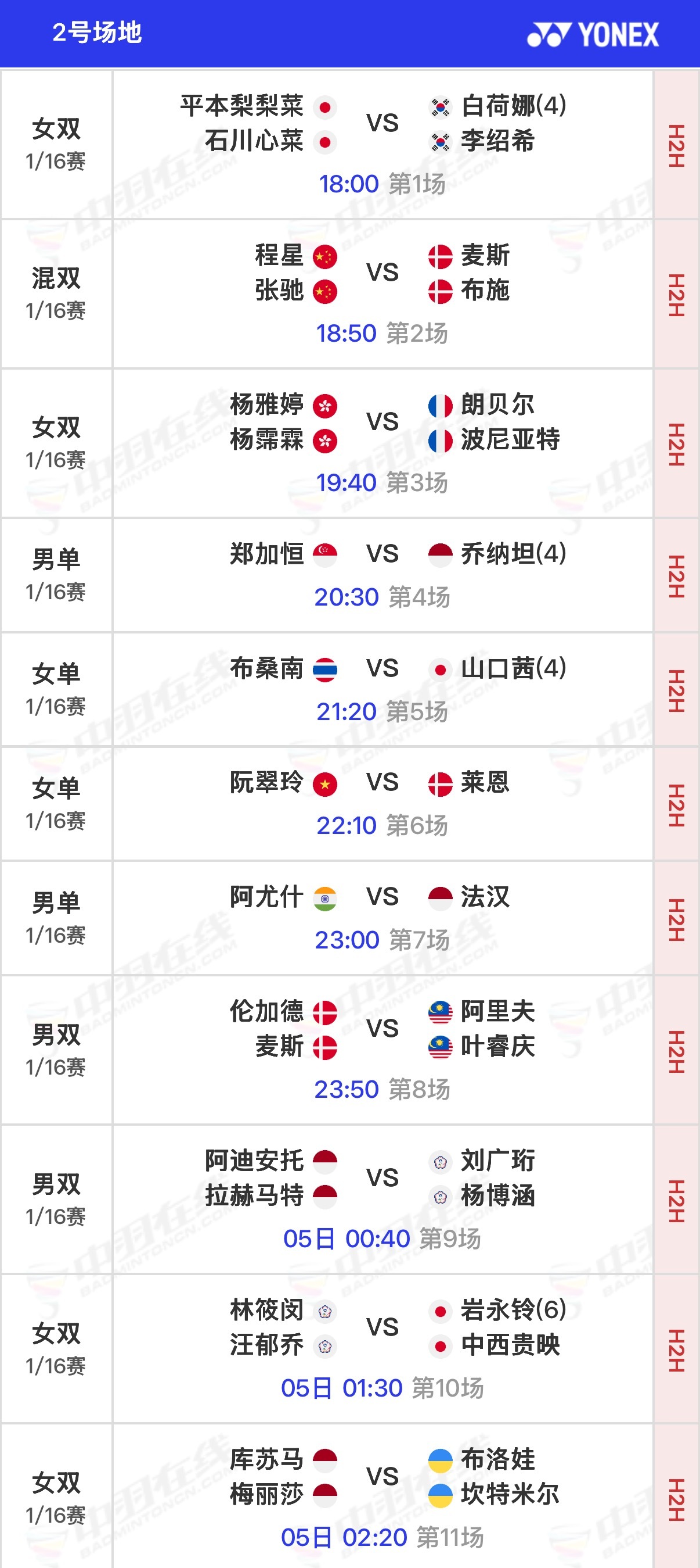 2026全英羽毛球公开赛 剩余1/16决赛北京时间18:00开始，可在羽协公众号