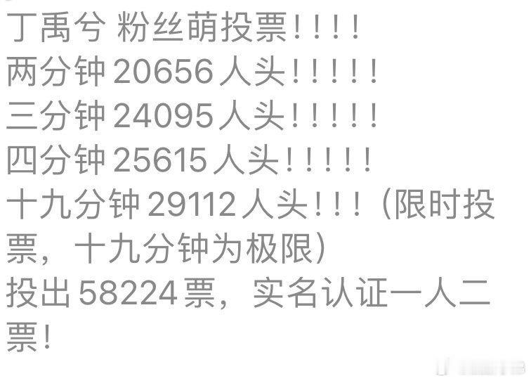 丁禹兮活人粉太多啦[爱你][爱你]丁禹兮 ​​​