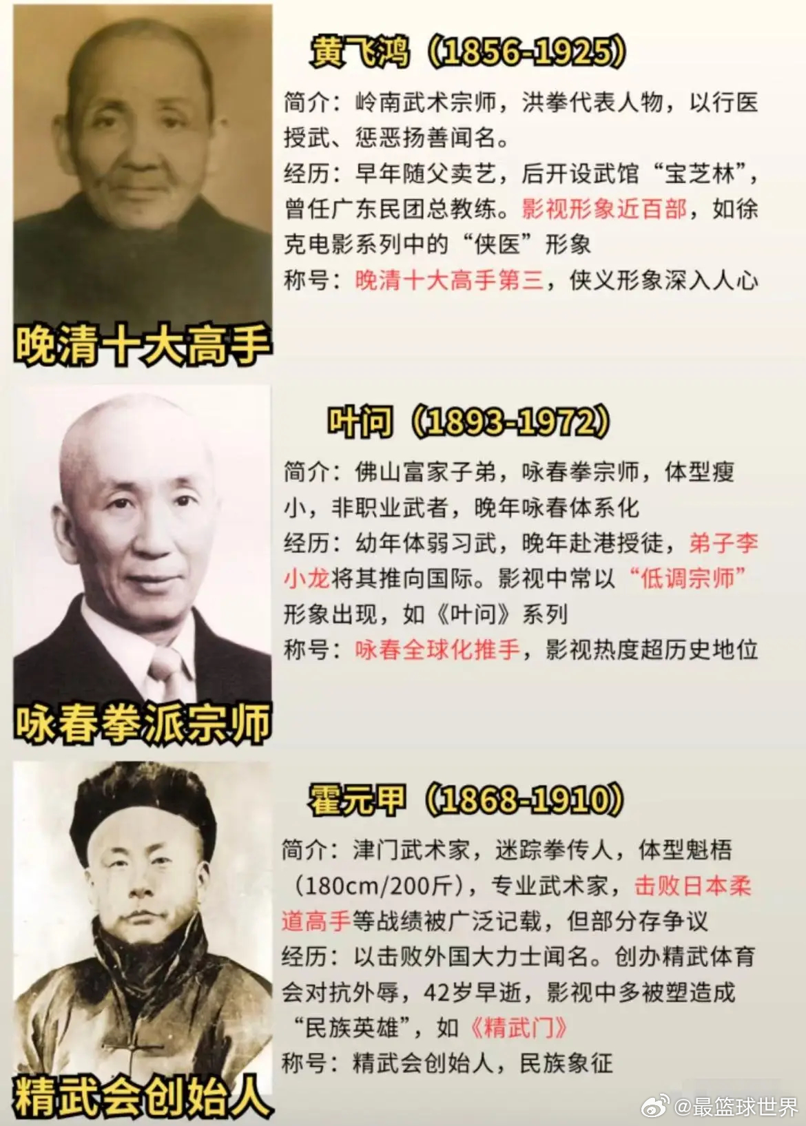 黄飞鸿、叶问、霍元甲，这三位晚清到民国的武术宗师，大家觉得谁才是实战天花板呢？ 