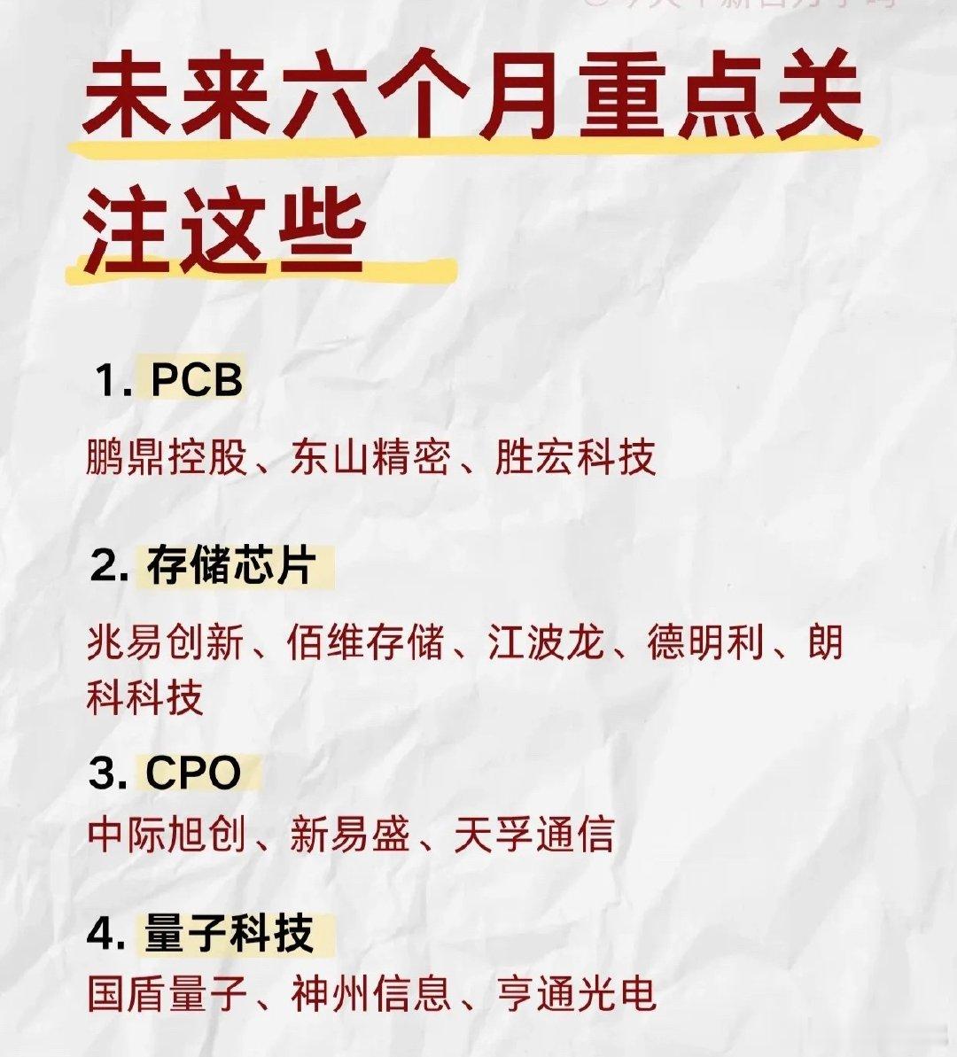 【标题】未来半年，这28个科技细分赛道要盯紧了！今日看盘