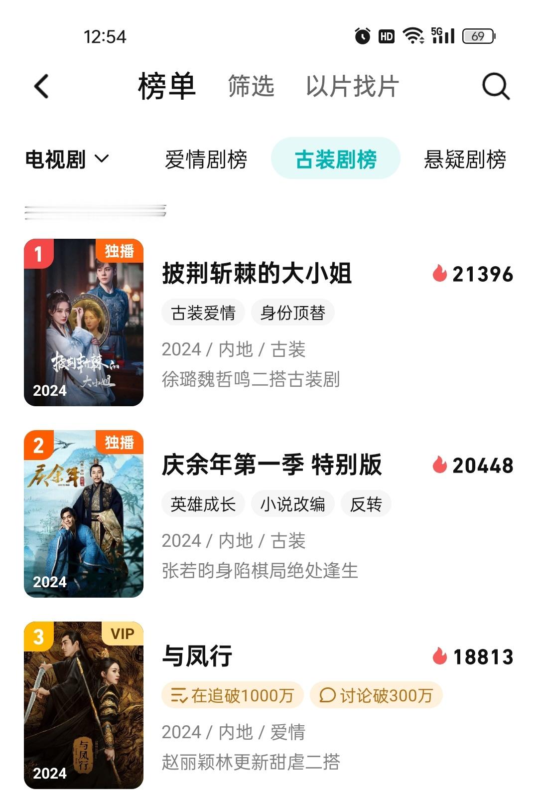 记录贴:2024.5.8🐧站内『披荆』古装剧榜1，飙升榜1，谋权剧榜1，女性热