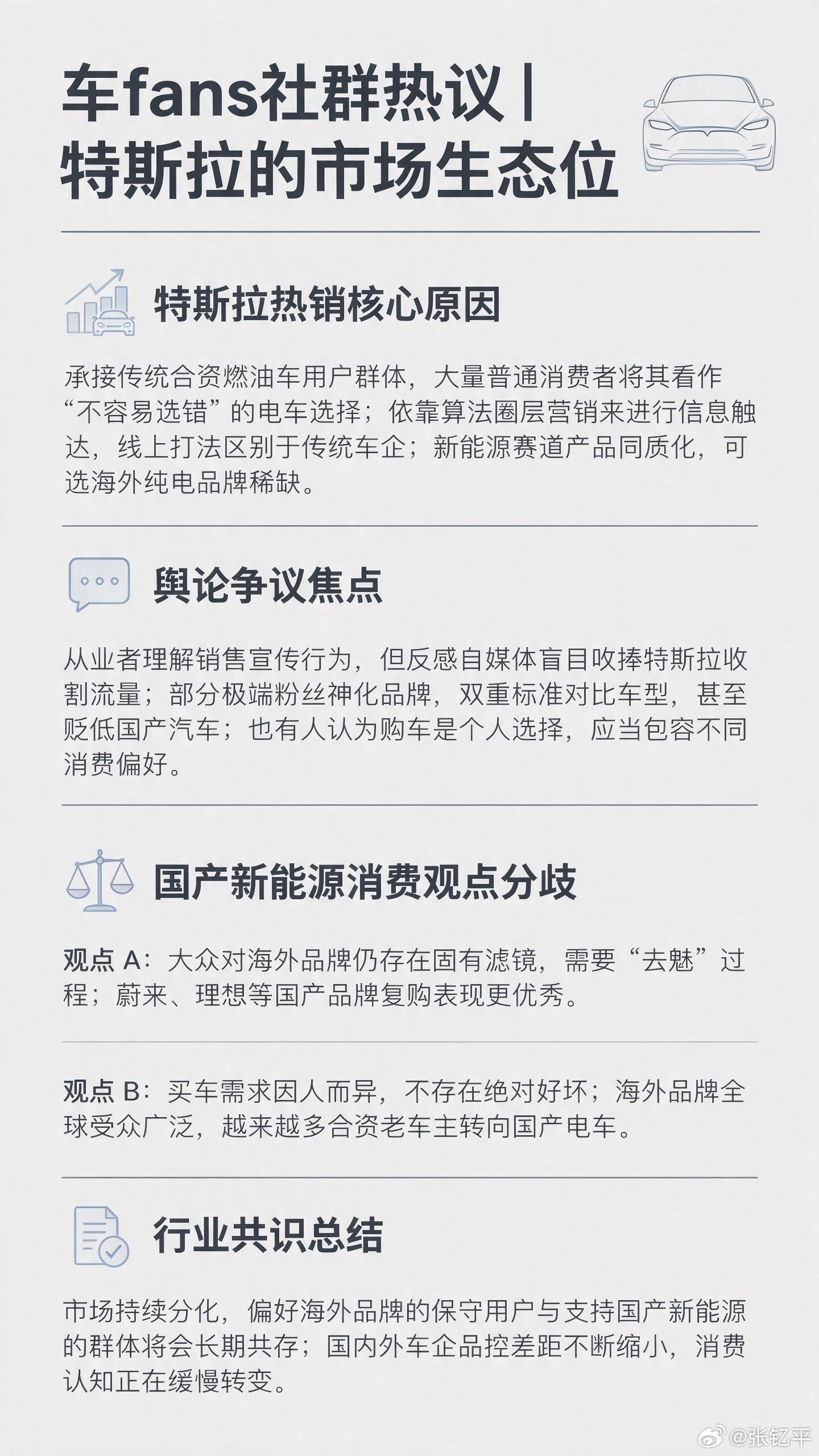 今天特斯拉的横评发了后，车fans从业者社群也聊得很热闹。总结了一下大家的观点，