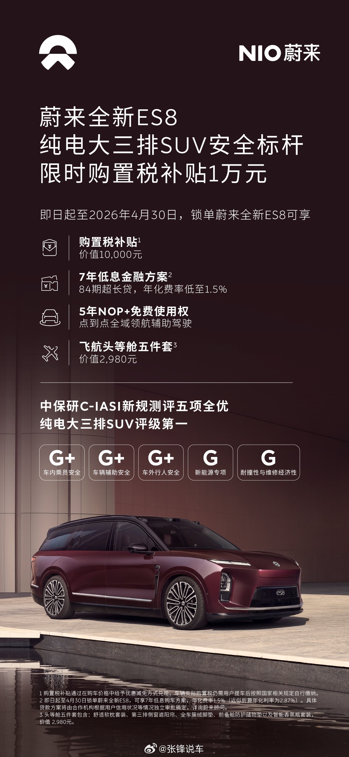 蔚来公司3月交付35,486台，同比增长136%蔚来公司3月交付同比增长136%