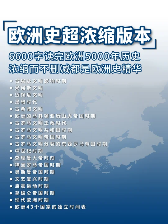 欧洲简史