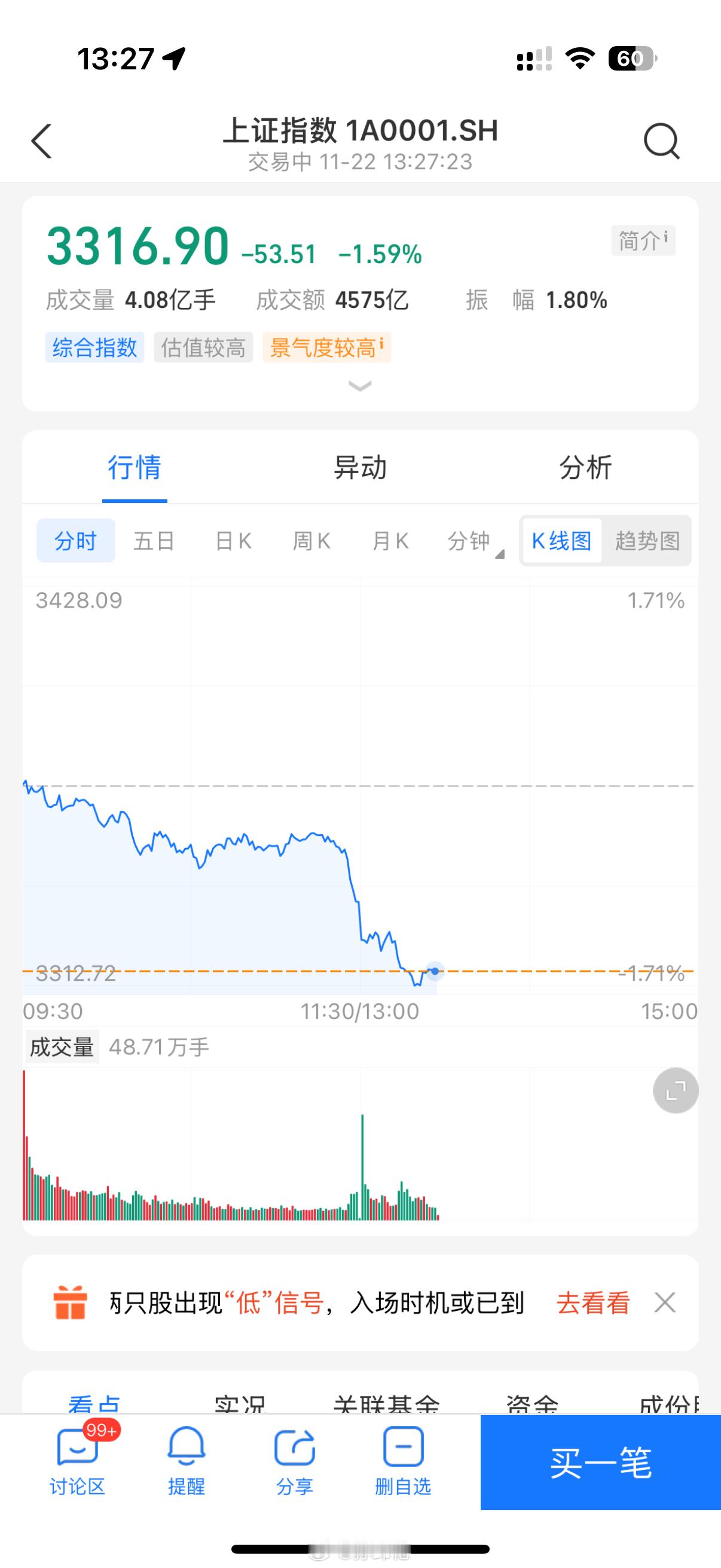 大A又什么幺蛾子，下午开盘直接跳水了[允悲]港股都破位了[允悲]  