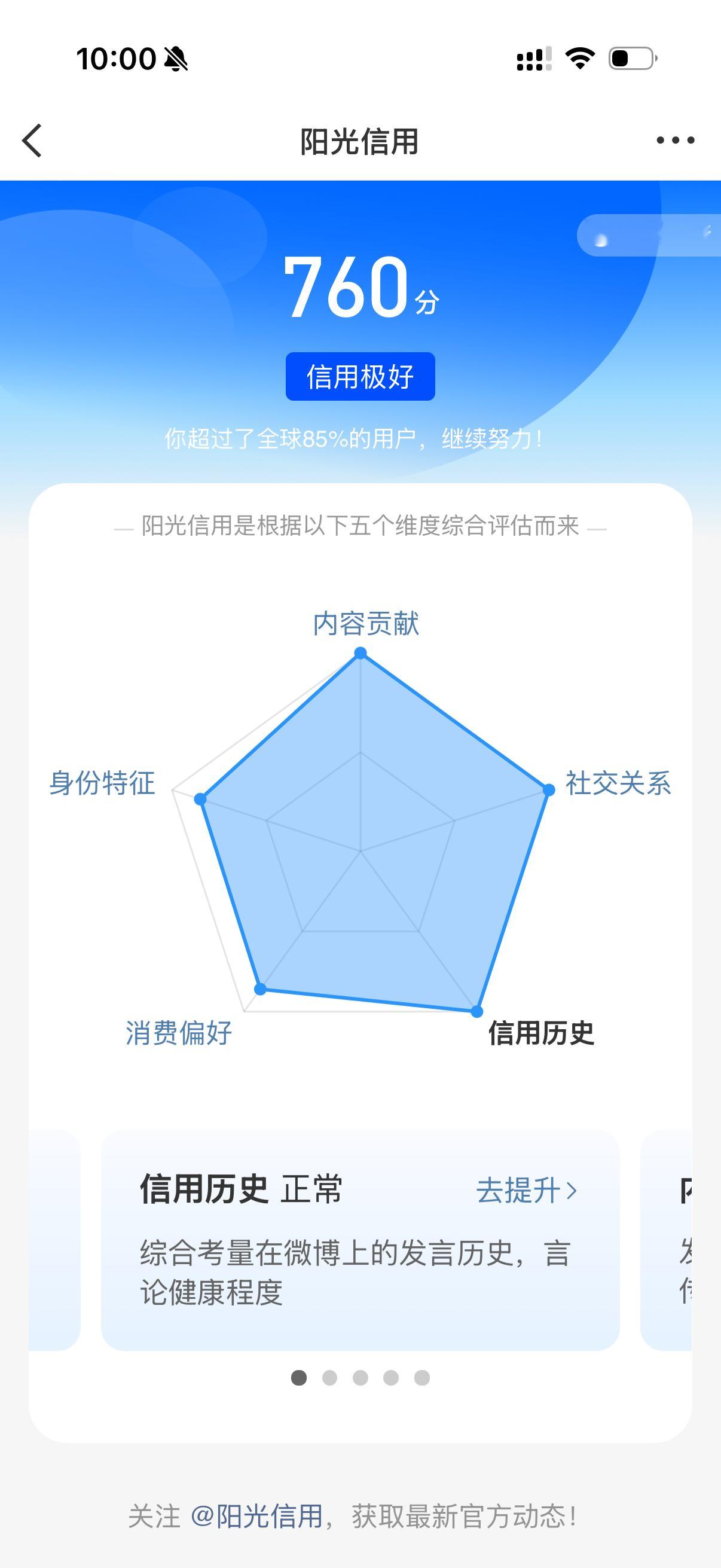 每日一善[超话]  🦋阳光信用☀️月底想涨ygxy的可以来和我互动啦🉑转 ?